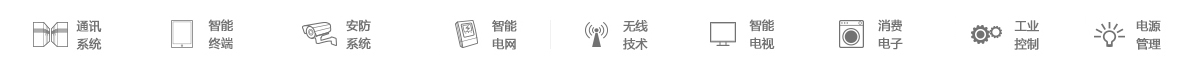 Yageo产品广泛的应用范围