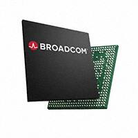 BCM53158XUB0KFBG图片